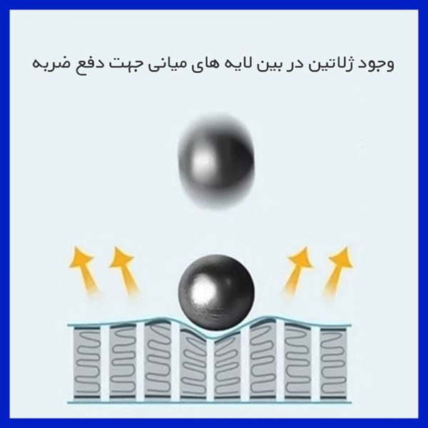 مشترک تبلت آنتی بلو هوکو L