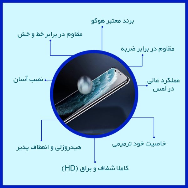 مشترک تبلت شفاف هوکو L