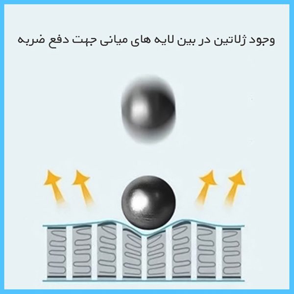 مشترک تبلت شفاف تکنو