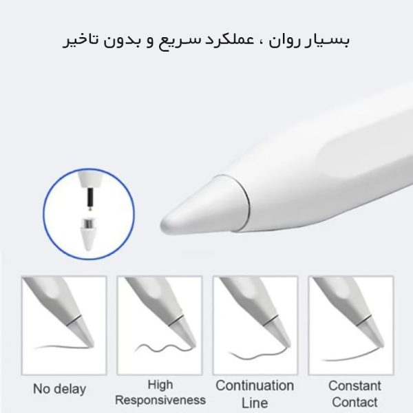 قلم لمسی (استایلوس) استرانگ مدل k-2260 با سری قابل تعویض