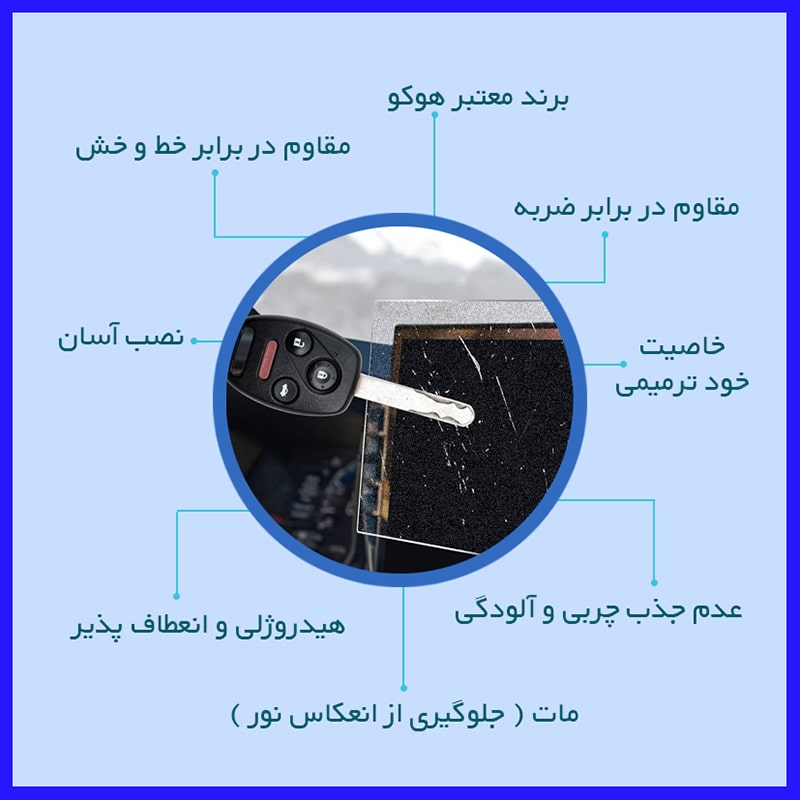 گلس مانیتور هوندا سی آر وی (CR-V) 2015-2016 مدل مات برند هوکو کد L