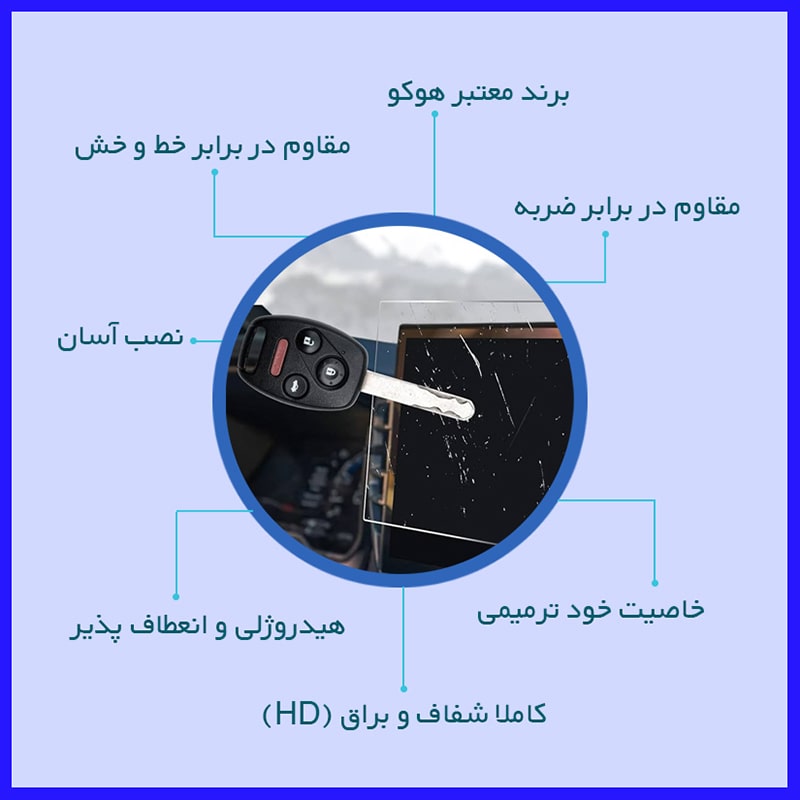 گلس مانیتور هوندا سی آر وی (CR-V) 2015-2016 مدل شفاف برند هوکو کد L