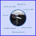 گلس مانیتور هیوندای النترا (Elantra) 2014-2016 مدل شفاف برند هوکو کد L