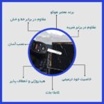 گلس مانیتور نیسان ایکس تریل (Xtrail) 2016-2017 مدل مات برند هوکو کد L
