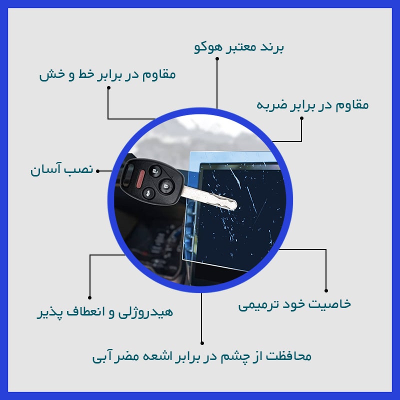 گلس مانیتور هوندا سی آر وی (CR-V) 2015-2016 مدل آنتی بلو برند هوکو کد L