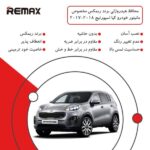 گلس مانیتور کیا اسپورتیج (Sportage) 2017-2018 مدل مات برند ریمکس - Image 4