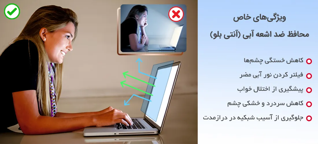 بنر گلس انتی بلو لپتاپ (گلس آنتی بلو لپ تاپ)