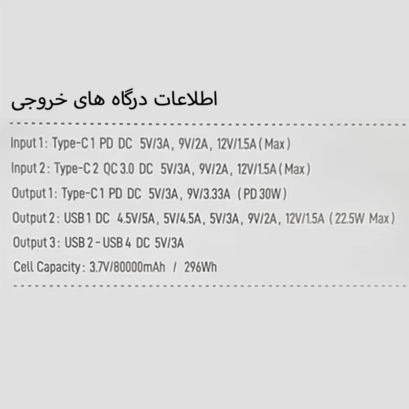 پاوربانک کانفلون مدل A49Q ظرفیت 80000 میلی آمپر ساعت