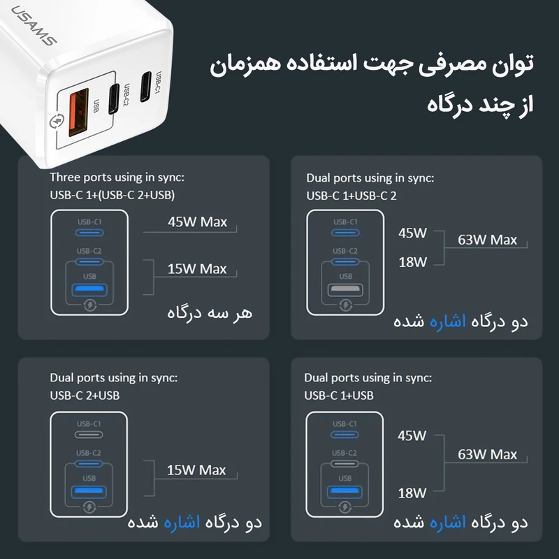 شارژر دیواری یوسمز مدل US-SJ459 به همراه کابل USB-C