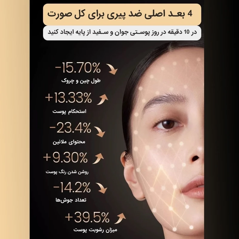 دستگاه فتوتراپی جوانساز صورت بنکس مدل Foton