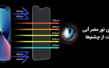 گلس ضد نور آبی