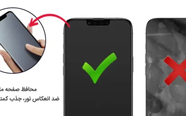 گلس مات