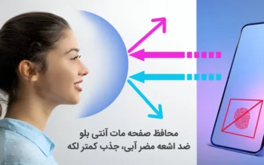 گلس مات آنتی بلو