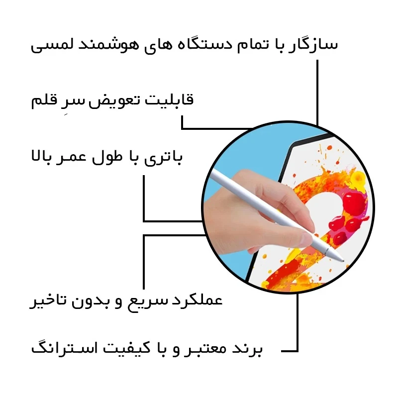 قلم لمسی استرانگ مدل Superfine Nib