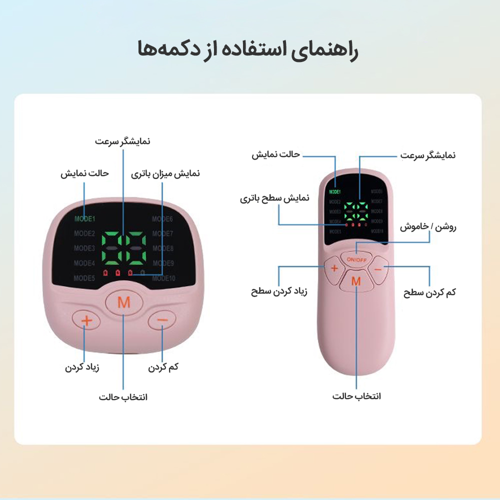 کمربند ماساژ چربی سوز بنکس ( فرم دهی عضلات باسن و لیفت کننده )