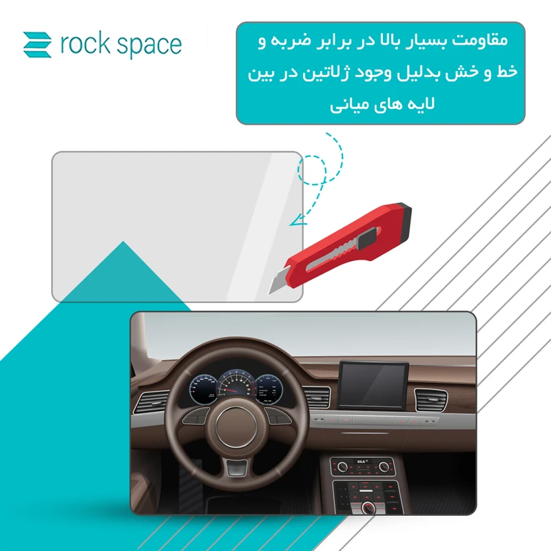 گلس مانیتور سورن پلاس