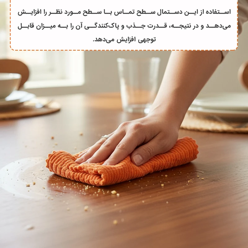 دستمال نظافت خانه و آشپزخانه حوله‌ای، میکروفایبر دکین مدل cleaning wipes بسته 12 عددی