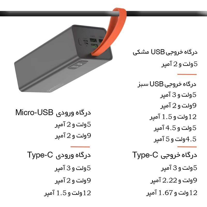 پاوربانک پی زد ایکس مدل V78 Fast Charge 22.5W ظرفیت 40000 میلی آمپر ساعت